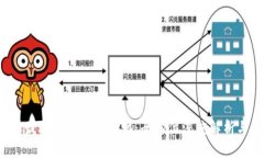  选择最适合你的TP手机：全方位深度解析与推荐