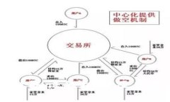 区块链取证的机制及应用研究