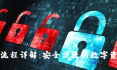 TP钱包操作流程详解：安全便捷的数字资产管理工