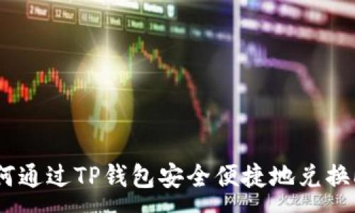 :

如何通过TP钱包安全便捷地兑换HT？