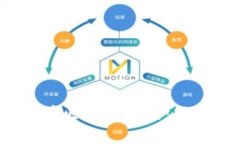 : 全面解析银行私有区块链产品：特点、应用与未