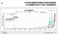 如何解决TP钱包打不开Ju