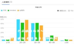 关于建行区块链的深入解
