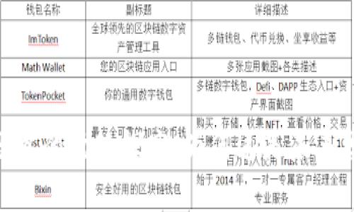 : 区块链教育的优势探究：为何这是未来学习的关键