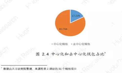 手机区块链是什么？深入解析及其未来趋势