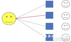 最全区块链资讯账号大全