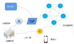 TP钱包与交易所的关系解析