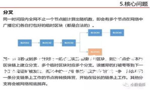 思考一个推广并且便于用户查看的优秀  
tp钱包转错了怎么办？全面解析与解决方案