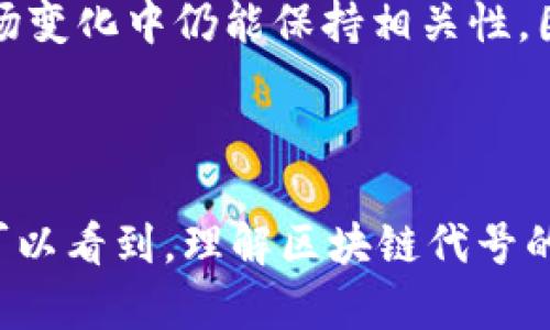    区块链代号解析：什么是代号，如何影响区块链技术与投资？  / 

 guanjianci  区块链, 代号, 加密货币, 技术分析  /guanjianci 

### 区块链代号解析：什么是代号，如何影响区块链技术与投资？

区块链技术的快速发展使得这一领域充满了机遇与挑战。对于投资者、开发者以及科技爱好者而言，理解区块链的基本概念尤为重要。其中，