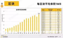 TP钱包苹果版下载：轻松管