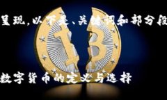 内容较长，无法一次性呈