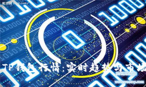 了解TP钱包行情：实时趋势与市场分析