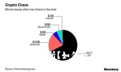 如何将TP钱包中的数字资产顺利卖到交易所？如何将TP钱包中的数字资产顺利卖到交易所？