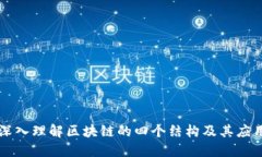 深入理解区块链的四个结