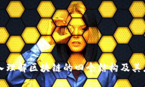 深入理解区块链的四个结构及其应用