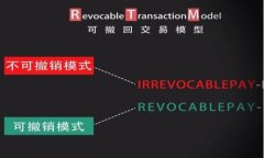 区块链技术和明星代言的