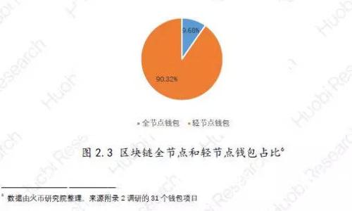 : 深入了解TP钱包交易：从入门到精通的视频教程