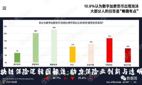 区块链保险逻辑图解法：助力保险业创新与透明化
