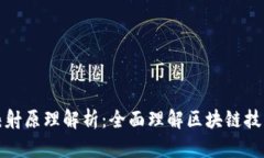 区块链数据映射原理解析