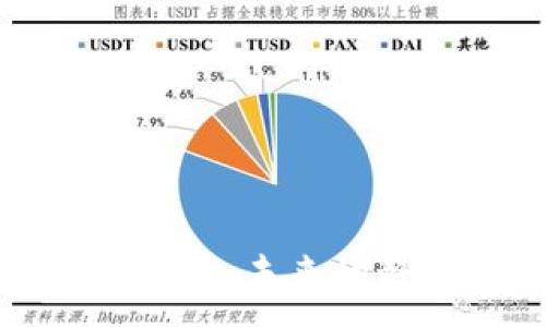 :
区块链理论的发展趋势：未来的科技与经济变革之路