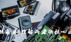 区块链与独角兽：理解两