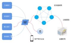 TP钱包APP官方下载与使用指