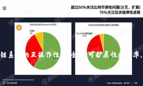 区块链重要标准是指在区块链技术和应用的发展过程中,被广泛接受和采用的一系列规范和要求。这些标准确保了区块链系统的互操作性、安全性、可扩展性和效率。区块链的重要标准涵盖多个方面,包括协议标准、数据结构标准、共识机制标准等,旨在推动区块链生态系统的健康发展。
### 理解区块链重要标准的意义与影响