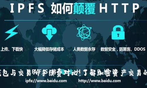  TP钱包与交易所手续费对比：了解加密资产交易的成本