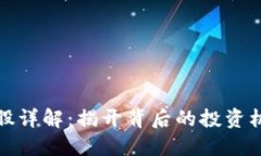 区块链妖股详解：揭开背
