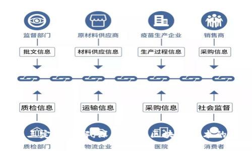 : 区块链三定律详解：深度剖析区块链技术的核心原则