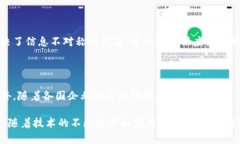 区块链自动生产设备是什