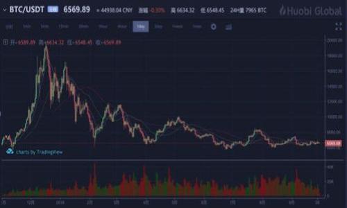

TP钱包下载与安装指南：快速安全的数字资产管理