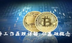 区块链软件工作原理详解