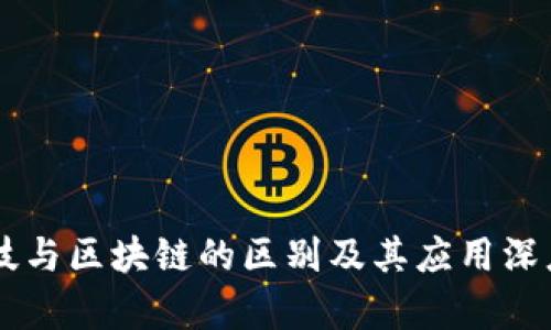 高科技与区块链的区别及其应用深度解析