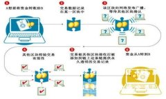 : 如何通过TP钱包高效进行