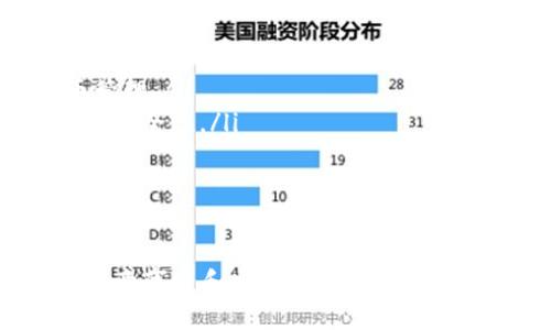xiaoti如何把交易所的币提到TP钱包里/xiaoti  
交易所, TP钱包, 提币流程, 数字货币/guanjianci

引言
在数字货币领域，用户常常需要将他们在交易所购买的币提取到个人钱包中，以便于管理与使用。TP钱包作为一个便捷和安全的数字货币钱包，能够有效地存储和管理多种加密货币。本文将详细介绍如何将交易所中的币提取到TP钱包，流程、注意事项及常见问题等。

一、什么是TP钱包？
TP钱包是一款多功能的数字货币钱包，支持多种主流加密货币的存储、交易与管理。其应用程序界面友好，用户可以方便地进行币的充值、提取、交易等功能。由于其开源和去中心化的特点，TP钱包为用户提供了较高的安全性与隐私保护，成为众多用户进行数字货币投资的首选工具之一。

二、将币提到TP钱包的准备工作
在进行提币操作之前，用户需要做好以下准备工作：
ol
    listrong下载安装TP钱包：/strong用户可以通过TP钱包的官方网站或者应用商店下载并安装TP钱包，确保下载的版本是最新版本，保证软件的安全性。/li
    listrong创建或导入钱包：/strong安装完成后，用户需创建一个新的钱包账号，或者导入现有的钱包。创建新钱包时需妥善保存好助记词和私钥，以免丢失后造成资产无法找回。/li
    listrong选择支持的币种：/strongTP钱包支持多种数字货币，用户需确认自己在交易所中拥有的币种是否被TP钱包支持，并准备好相关的钱包地址。/li
/ol

三、从交易所提币到TP钱包的详细步骤
提币的具体流程如下：

h41. 登录交易所账户/h4
使用注册时的账号和密码登录到所使用的交易所。通常，交易所会有安全验证，比如短信验证码或手机身份验证，用户需完成这些步骤才能成功登录。

h42. 查找提币功能/h4
在交易所的操作界面中，找到“提币”或“提现”的选项，这通常可以在“资产”或“钱包”菜单中找到。

h43. 输入提币信息/h4
在提币界面中，用户需要输入以下信息：
ol
    listrong提币地址：/strong打开TP钱包，找到要接收的币种钱包地址，选择“接收”按钮，复制该地址。/li
    listrong提币数量：/strong输入希望提取的币种数量。在这一步，要确保提取的金额符合交易所的最小提币限制。/li
    listrong网络手续费：/strong查看当前提币需要的手续费，并根据自己的实际情况考虑是否继续。/li
/ol

h44. 确认信息并提交申请/h4
在所有信息确认无误后，点击“提交”或“确认”按钮。在一些交易所，可能会要求进行二次验证，例如邮件或短信验证码，这一步也需按提示完成。

h45. 等待提币到账/h4
提币申请提交后，通常需要一定的时间来处理。用户可以在“提币记录”中查看提币的状态，等待确认。在TP钱包中也可以查看到账情况。

四、提币时的注意事项
在进行提币时，要注意以下几点，以免造成资金损失：
ol
    listrong核对提币地址：/strong确保所填提币地址正确，任何错误都会导致无法找回的损失。/li
    listrong了解手续费：/strong各交易所的提币手续费不同，务必要在提交提币请求前进行了解。/li
    listrong关注最小提币额度：/strong确保提币数量超过交易所规定的最小提币额度。/li
    listrong安全设置：/strong开启账户的二次验证和其他安全设置，保护账户安全。/li
/ol

五、常见问题解答

h41. 提币失败的常见原因有哪些？/h4
在实际操作中，用户可能会遇到提币失败的情况，常见原因如下：
ol
    listrong提币地址错误：/strong如果在提币时填写了错误的钱包地址，提币请求会被拒绝，这将导致资金丢失。建议用户在每次提币前仔细检查地址。/li
    listrong未满足提币最低额度：/strong各交易所会对提币金额设定最低限制，如果用户要提取的金额低于这一限制，系统将拒绝提币请求。/li
    listrong网络拥堵：/strong提币所需的区块链网络在某些时段会出现拥堵现象，这时提币可能会延迟或失败。/li
    listrong交易所的系统故障：/strong个别情况下，交易所可能会遇到系统故障或维护，造成提币请求无法被处理。/li
/ol

h42. 提币到账的时间一般需要多久？/h4
提币到账的时间因多个因素而异，包括：
ol
    listrong交易所处理时间：/strong大部分交易所会在提交提币请求后进行人工或自动审核，通常审核时间在几个小时到一天不等。/li
    listrong区块链确认时间：/strong提币到账时间还依赖于区块链网络的确认速度，例如比特币网络确认时间较长时，提币可能会延迟。/li
    listrong所提币种的特性：/strong不同币种在区块链上的交易确认速度不同，比如以太坊通常比比特币更快。/li
/ol
总的来说，用户提币通常在几个分钟到24小时之间到账，若超过24小时未到账，建议用户联系交易所的客服进行查询。

h43. 提币过程中如何确保安全性？/h4
确保数字货币提币安全，可以采取以下措施：
ol
    listrong使用官方安全版本：/strong务必使用TP钱包的官方版本，确保钱包软件不被篡改。同时保持钱包软件和应用更新到最新版本。/li
    listrong加强账户安全：/strong启用二次验证功能，设置强密码，不要使用简单和容易猜测的密码。/li
    listrong备份助记词和私钥：/strong用户在创建钱包时会获得一个助记词和私钥，一定要妥善备份，对于这些信息的保护至关重要。/li
    listrong谨慎访问网站：/strong防止访问假冒的钓鱼网站，确保在安全环境下进行交易。/li
/ol

h44. TP钱包与其他钱包的优势比较？/h4
TP钱包相较于其他数字货币钱包的优势，主要体现在以下几个方面：
ol
    listrong多币种支持：/strongTP钱包支持多种类型的数字货币，给用户提供了更多的选择与便利，用户可以在一个钱包中管理多个币种。/li
    listrong用户友好界面：/strongTP钱包操作界面清晰，设计简洁，用户容易上手，通过简单的操作便能完成复杂的数字货币管理。/li
    listrong安全性高：/strongTP钱包重视用户隐私和安全，采取多种保护措施保证用户资产的安全，还有定期的系统更新提高安全性。/li
    listrong社区支持：/strongTP钱包拥有快速反应的社区支持，用户在使用过程中遇到任何问题都可以及时寻求帮助。/li
/ol

结论
将数字货币从交易所提币到TP钱包是一项简单而重要的操作。用户需要了解整个流程以及在提币过程中可能遇到的各种情况、注意事项和安全措施。通过本文的介绍，相信大家能够在提币的过程中更加得心应手，更好地管理自己的数字资产。