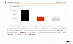区块链技术的信任局限性