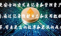 区块链赋能建筑是指通过