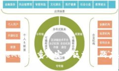 OneMeta：重新定义区块链的