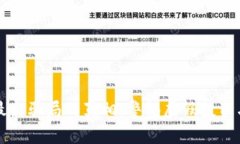 揭开区块链最火骗局的真