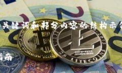 由于篇幅限制，我将为您