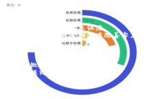 biao ti/biao ti区块链标识溯