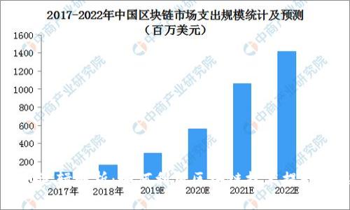 区块链发票的逻辑解析：如何利用区块链技术提升发票管理效率