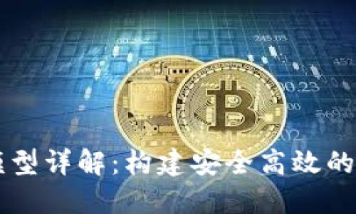 区块链管理模型详解：构建安全高效的数字信任体系