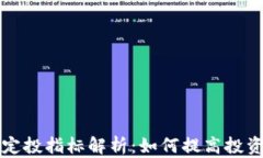 区块链定投指标解析：如