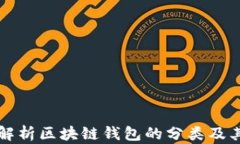 全面解析区块链钱包的分