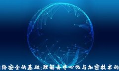 区块链网络安全的基础：
