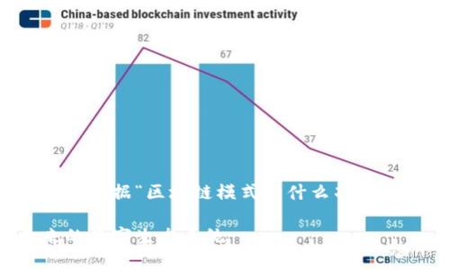 考虑到您的要求，以下是根据“区块链模式是什么项目”创建的友好和关键词。

区块链模式：构建未来的数字生态系统