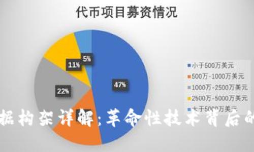 区块链数据构架详解：革命性技术背后的架构设计