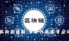 区块链数据构架详解：革